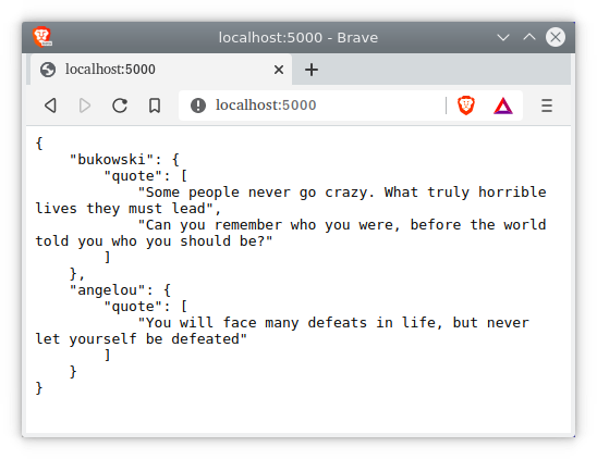 Visual representation of the Flask API