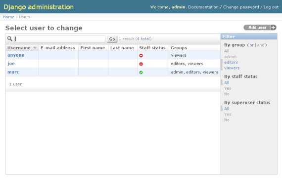 django admin interface