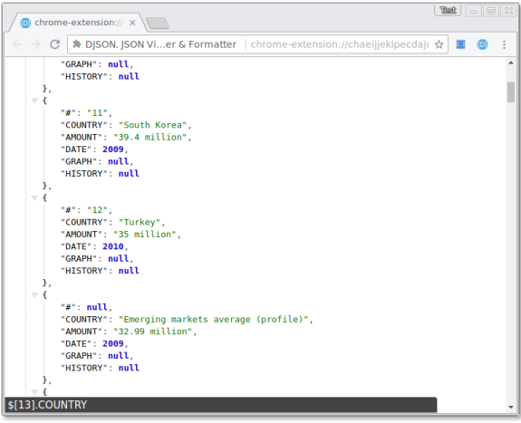 Python beautiful soup web scraping for data science projects