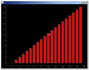 pyqtgraph barchart